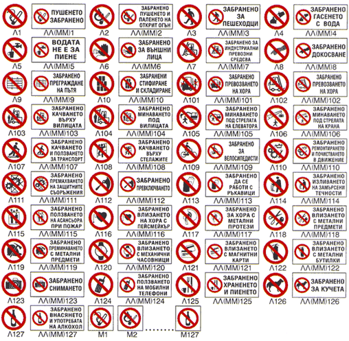забраняващи забранителни указателни знаци